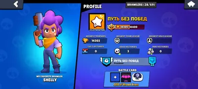 Brawl Stars: The Animated Series | Idea Wiki | Fandom