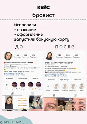 Модные брови 2023 (стильные брови)- купить в Киеве | Tufishop.com.ua