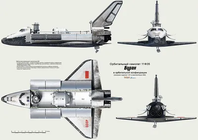 Советский многоразовый орбитальный корабль \"Буран\" (11Ф35)