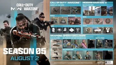 Call of Duty - Modern Warfare HD desktop wallpaper High resolution
