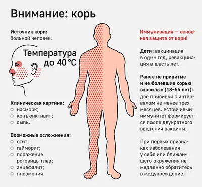 Информация Федеральной службы по надзору в сфере защиты прав потребителей и  благополучия человека от 22 октября 2021 г. \"О Всемирном дне борьбы с  полиомиелитом\"