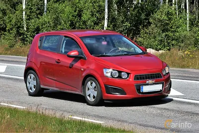 Chevrolet Aveo Hatchback 2024 arrives in Mexico - MEXICONOW
