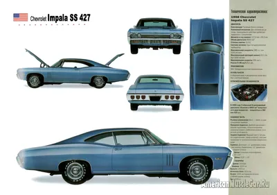 Ночь, черный Chevrolet Impala 1967 …» — создано в Шедевруме