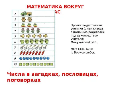 ЧИСЛА В ЗАГАДКАХ, ПОСЛОВИЦАХ, ПОГОВОРКАХ»