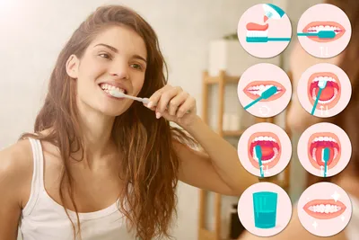 Зачем чистить зубы и что будет, если их не чистить | Магазин Постоянных  Распродаж