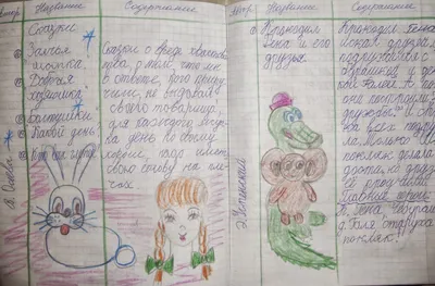 Детство темы рисунок для читательского дневника - 50 фото