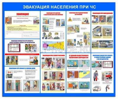 ГО и ЧС. Безопасность в чрезвычайных ситуациях.» комплект 3 листа А2 формат  - Продукция по охране труда и пожарной безопасности в Екатеринбурге – «ПДЕ  Комплект»