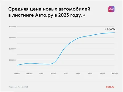 Всеобщая история. История Нового времени. XVIII век: учебник для 8 класса  общеобразовательных организаций - купить в интернет-магазине издательства  Русское Слово.