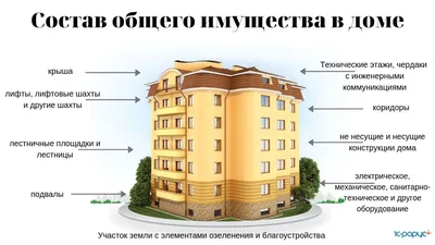 Реестр примерных основных общеобразовательных программ