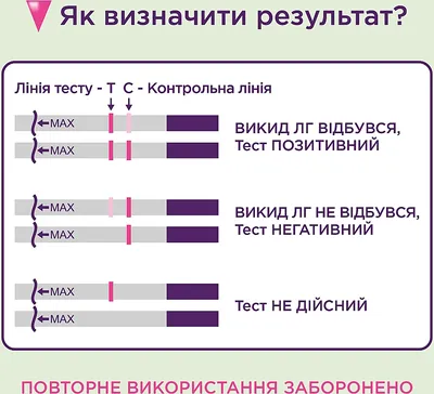 Калькулятор овуляции - рассчитать дни овуляции онлайн, календарь