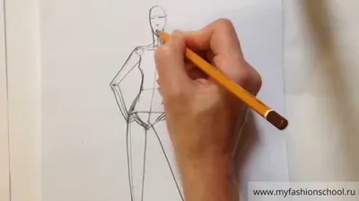 Как рисовать руки, ноги и ступни - YouLoveIt.ru