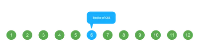 Эффекты при наведении на картинку CSS | Style CSS