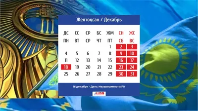 Уважаемые коллеги! От всей души поздравляем Вас с одним из главных  праздников нашей страны — Днем Независимости Республики Казахстан!