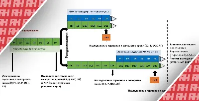 ЗГТ при климаксе: за и против, препараты, чем можно заменить?