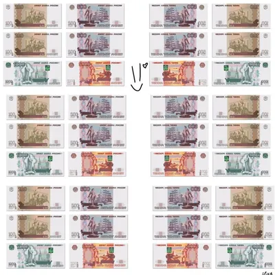 Новые российские купюры: как изменится рубль? фото видео