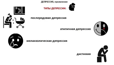 Что такое депрессия? – клиника «Семейный доктор».