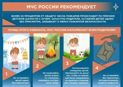 Пожарная безопасность в детских садах (ДОУ): правила и инструкции – ПИК