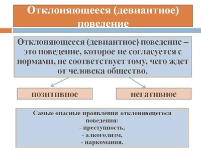 Про девиантное поведение в психотерапии | Психотерапия в жизни | Дзен