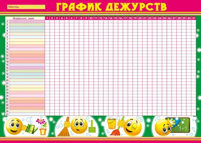 Картинки Дежурство По Классу В Начальной Школе – Telegraph