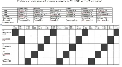 Повязка дежурного, для дежурства Сувенирики 54766208 купить за 464 ₽ в  интернет-магазине Wildberries