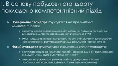 Презентація на тему Історичні пам'ятки України — презентації з історії  України | GDZ4YOU