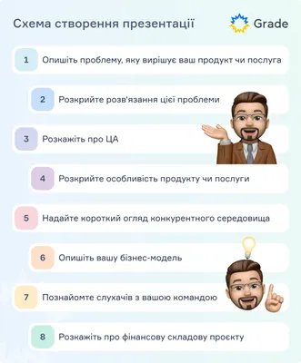 Презентация курсової роботи з інформатики - презентация онлайн