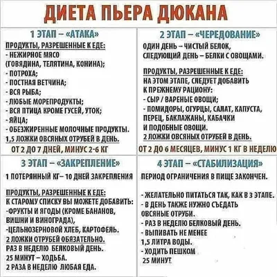 Экспресс диета Дюкана – меню на 7 дней + отзывы | Диета дюкана, Диета, План  питания для похудения