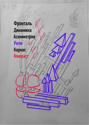 Виды композиции: Замкнутая композиция, Открытая композиция, Симметричная  композиция. - YouTube