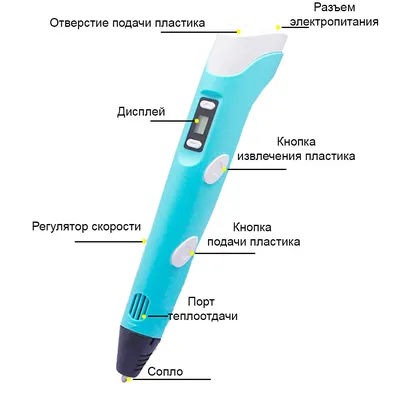 Книга с трафаретами для 3D ручки - Купить 3д ручку в Украине недорого:  купить, 3д, ручку, недорого