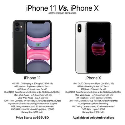 iPhone 8 Plus vs. iPhone X: Which one should you buy? | Macworld