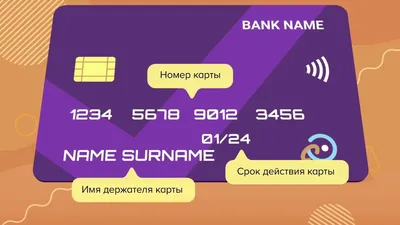 ИНФОГРАФИКА. Анатомия банковской карты