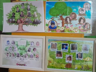 Картинки для детского сада на тему «Моя семья» (40 фото) ⭐ Забавник | Для  детей | Мультики, игры, занятия, игрушки | Постила