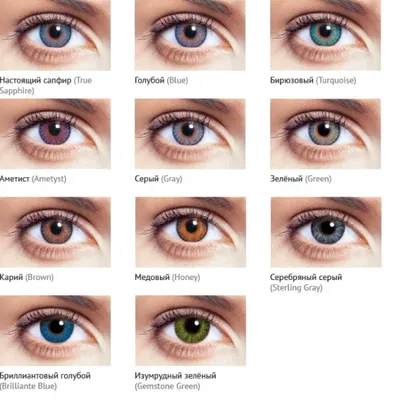 Рисунок глаз с ресницами Векторные глаза Иллюстрация штока - иллюстрации  насчитывающей зрачок, иллюстрация: 162671266