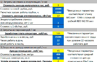 Лазерная гравировка механического сердца на разделочной доске »  maket.LaserBiz.ru - Макеты для лазерной резки