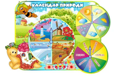 стенды календарь природы для детского сада