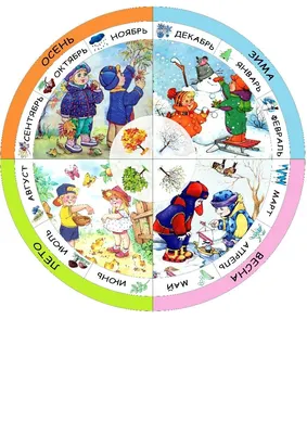 Календарь природы и погоды для обучения детей в старшей группе (2 фото).  Воспитателям детских садов, школьным учителям и педагогам - Маам.ру