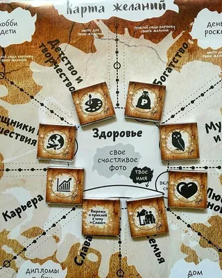Купить Карту желаний \"Притягивай мечту\" в интернет-магазине в Москве