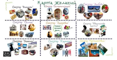 Составление карты желаний - LeonaBureau