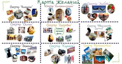 Карта желаний по фен-шуй. Составляем правильно. 10 советов