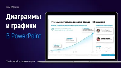 Как сделать красивую диаграмму в PowerPoint 2019 | Как вставить график из  Excel в презентацию - YouTube