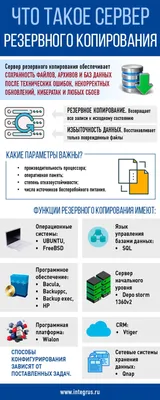 Резервное копирование данных в облако - Optima Service