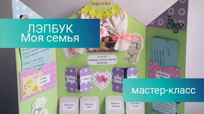 Как сделать лэпбук. Мастер-класс - tavika.ru