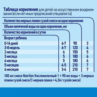 мультивитамины для малышей с ДГК, от 6–24 месяцев, 30 мл (1 жидк. унция)