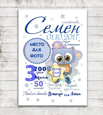 Детская метрика-постер для мальчика в интернет-магазине Ярмарка Мастеров по  цене 250 ₽ – M5M7ABY | Метрики детские, Клин - доставка по России