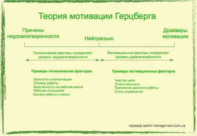 Переутомление Истощение Мечтательность Потеря Мотивации К Работе Компромисс  И Отказ От Работы И Жизни Бизнесмены Думают О Сне Когда Он — стоковая  векторная графика и другие изображения на тему Без сознания - iStock