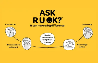 How to ask \"Are you OK?\" | R U OK?
