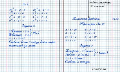 Порядок ведения и оформления тетрадей по русскому языку и литературе - Яна  Александровна Гайдукова. Сайт учителя.