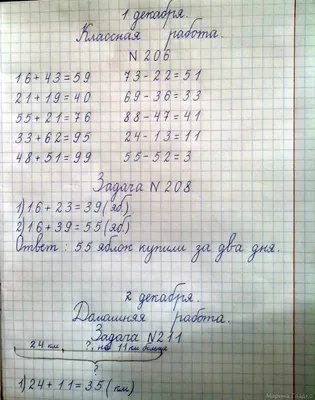 Оформление тетрадей в начальной школе по ФГОС: правила, требования, примеры  - Документация, бланки документов - Преподавание - Образование, воспитание  и обучение - Сообщество взаимопомощи учителей Педсовет.su