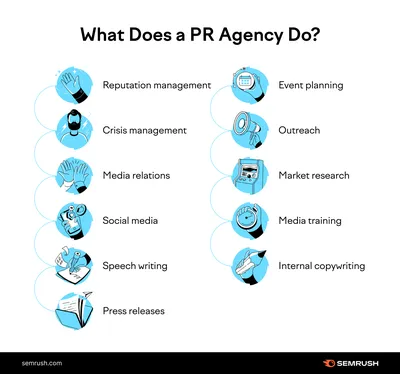 How to measure the results of a PR campaign? | Brand24