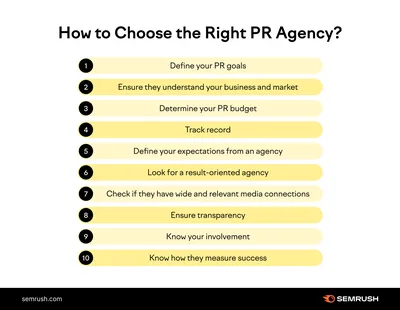 America's Best PR Agencies 2021